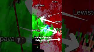Do You Know How To Read Weather Radar? #doyouknow #howto #weather #radar #tornado #velocity