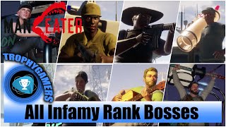 Maneater - Reach infamy Rank 10 - All Infamy Level Bosses