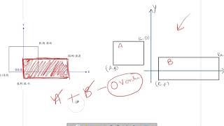leetcode 223 Rectangle Area