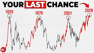 The 10-Month Crash Pattern: We’re in Stage 5 (Mar 2027 = 89% Loss like 1929)