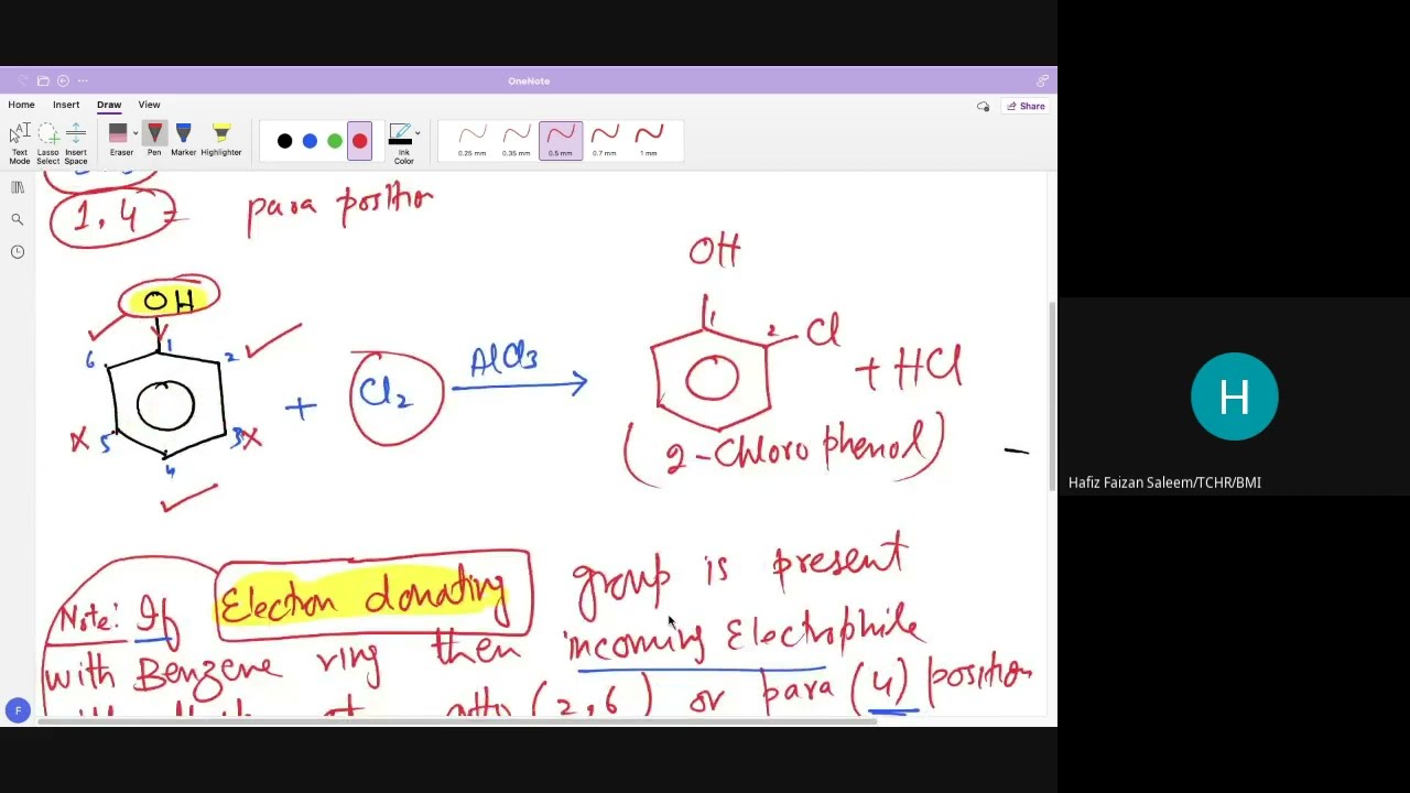 Ortho-Para Directing Group In Benzene Ring(Electrophilic Substitution ...