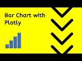 Bar Graph -- Python Plotly