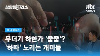 무더기 하한가 '줍줍' 해볼까…\