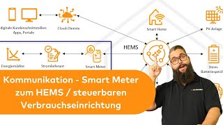 Kommunikation von Smart Meter zum HEMS / steuerbaren Verbrauchseinrichtung