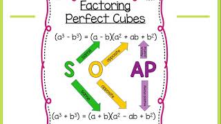 Special Case Factoring