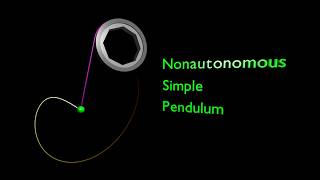Variable length simple pendulum