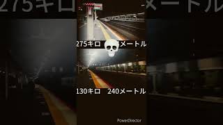 新幹線と新快速の通過を比べてみた #鉄道 #通過電車 #train #電車 #新幹線 #通過 #しんかんせん #shinkansen #新快速 #爆速 #223系 #n700s #摩耶駅#西明石駅