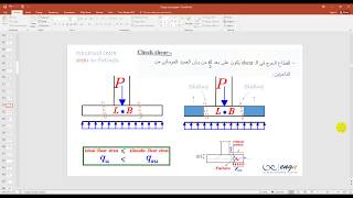 Design Of Isolated Foundations | تصميم القواعد المنفصلة