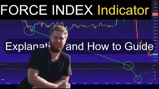 One of Best Forex Trading Indicators Force Index! It will change how you trade!