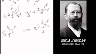 The Fischer Indole synthesis: reaction mechanism tutorial