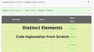 Distinct Elements - CodeChef Starters 19 Division 3 (Rated) - Codechef - AC Solution