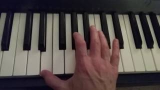 How to play an E Major 7 Chord on piano