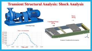 Transient Structural Analysis of Centrifugal Pump Base Frame using ANSYS