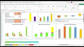 Comment calculer votre rentabilité locative avec ce simulateur Excel gratuit ?