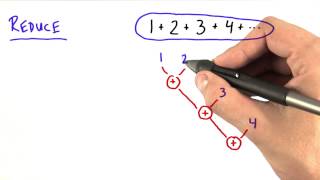 Reduce Part 1 - Intro to Parallel Programming