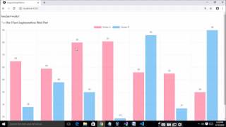 Bar Chart Graph in Angular