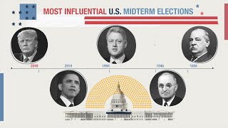 Historic US Midterm Elections | VOANews