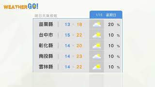 2023/01/14 冷氣團南下 北東部陰雨天氣 越晚越冷 留意今明顯著溫差