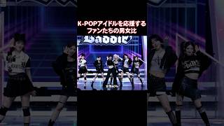 歓声から推測するK-POPファンたちの男女比