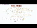 【语法g30】宾语从句有6种，你知道吗？