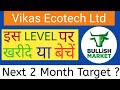 VIKAS ECOTECH LTD |NEXT TARGET LATEST NEWS | STOCK ANALYSIS |STOCK ANALYSIS #vikasecotechlatestnews