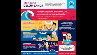 MENGAPA GELOMBANG?