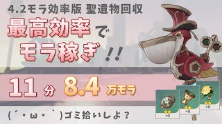 【原神4.2】11分で8万モラ稼げる！聖遺物回収モラ効率ルート127+9