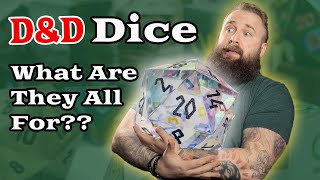 Dungeons & Dragons Dice: A Beginner's Guide