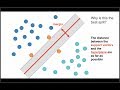 Support Vector Machines: A Visual Explanation with Sample Python Code