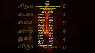 இந்த அதிர்ஷ்ட எண் உங்கள் வலது கையில் எழுதவும் அதிசியம் நடக்கும் 🙏🙏🙏