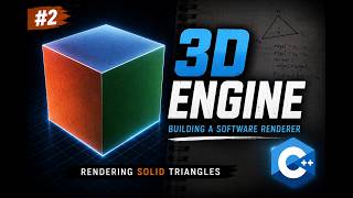 How Games Draw 3D Shapes — Triangles & Rasterization (C++ Software Renderer #2)