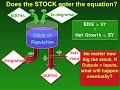 nrm 101 lecture sustained yield u0026 sustainability