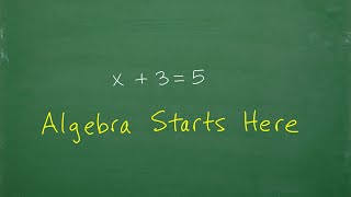 Algebra It All Starts Here
