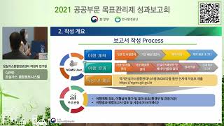 공공부문 목표관리제 NGMS 시스템 교육