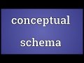 Conceptual schema Meaning