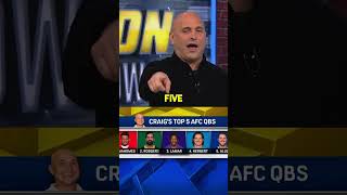 Craig reveals his top-5 AFC QBs 👀 #NFL #AFC #AaronRodgers #Shorts