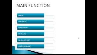 C Programming - Different Forms Of main Function