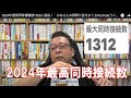 2024年最高同時視聴数1312人達成！　みなさんの質問に答えまくるYouTubeライブ【精神科医・樺沢紫苑】