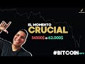 🔴Bitcoin Hoy: #Bitcoin a los 58000$, para cubrir el gap de CME | V#059