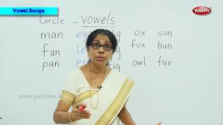 Circle the Vowels in Each Word | vowel songs for kinder | short vowel | Phonics of Kids