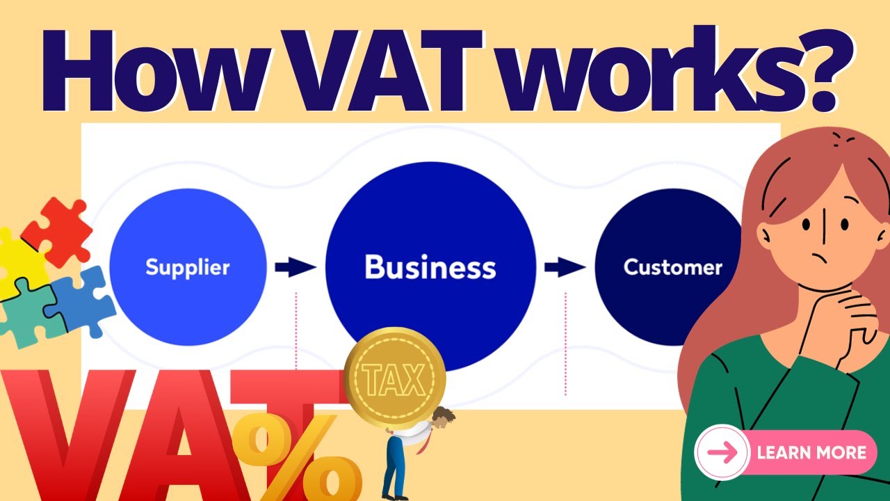 What Is Vat And How Does It Work Youtube