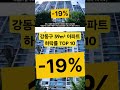 소형도 결국 반토막 마이너스 51% 강동구