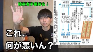 障害者雇用代行ビジネス、何が悪いん？？？