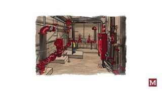 How Does a Fire Pump Work?