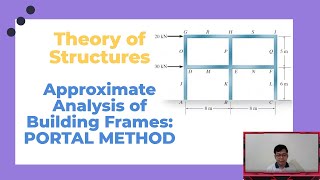 Approximate analysis of building frames: PORTAL METHOD (Recorded Online Class)