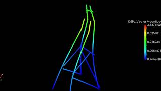 Pylon stability loss simulation in Code_Aster