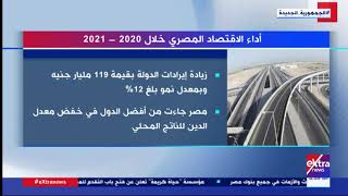 أداء الاقتصاد المصري خلال 2020 - 2021