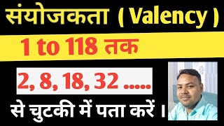 Valency Trick 1 to 118 elements || How to find Valency of All elements in hindi ||Patel classes 1024