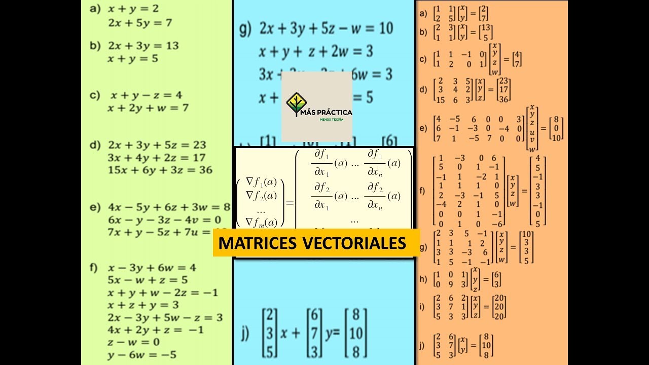 Combinación Lineal Matricial (Ax=b) - Álgebra Lineal - YouTube