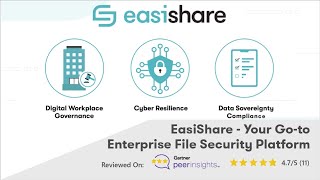 EasiShare - Enterprise File Security Platform